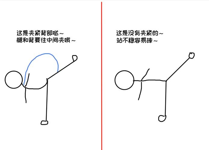 平横训练分为哪三个_平衡好防摔,视觉肌肉神经调;静态动态功能练,安全坚持身体好 平横训练分为哪三个_平衡好防摔,视觉肌肉神经调;静态动态功能练,安全坚持身体好