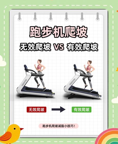 跑步机爬坡的正确姿势_跑步机爬坡塑形，热身正确防受伤！