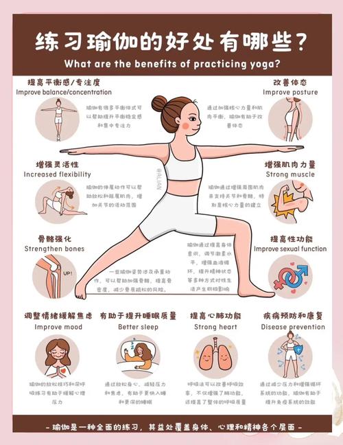 没有瑜伽垫怎么练核心力量_增强核心力,在家轻松练! 没有瑜伽垫怎么练核心力量_增强核心力,在家轻松练!