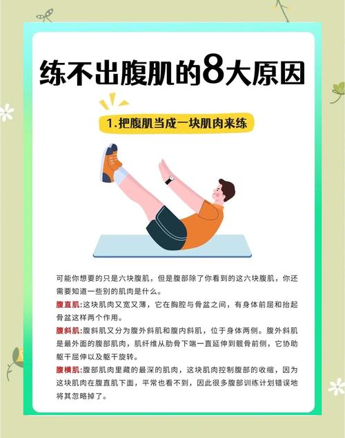 未成年练腹肌的危害_未成年人不宜过度练腹肌，需注意健康
