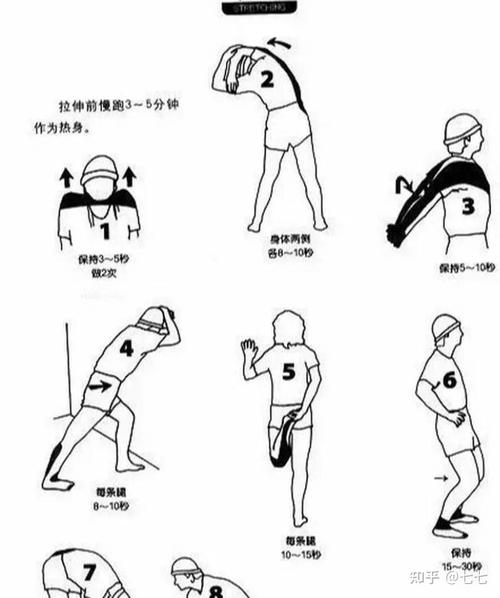 热身运动的十二个动作_热身运动好处多，预防受伤提升表现