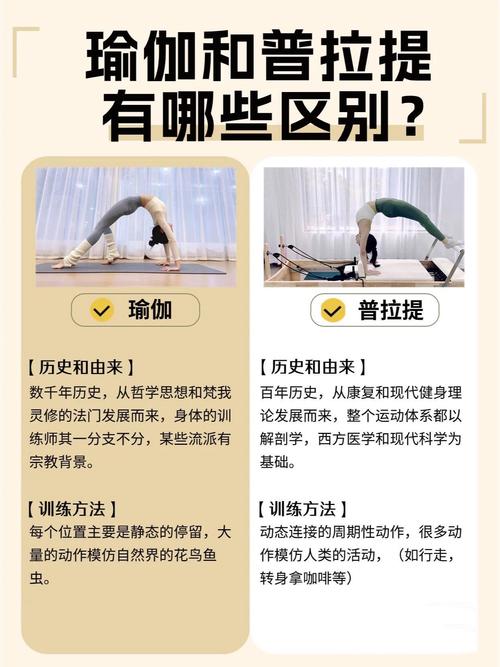 形体训练起源于瑜伽练习吗_形体瑜伽怎么选?塑形纠正 vs. 身心减压! 形体训练起源于瑜伽练习吗_形体瑜伽怎么选?塑形纠正 vs. 身心减压!