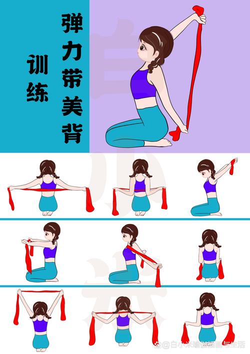 上背部训练哪个动作好_上背训练正当时，改善体态靠这些！