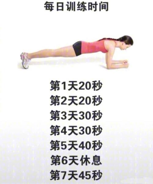 平板支撑锻炼核心力量有效吗_平板支撑练核心，稳固腰椎，提升体能！