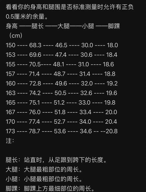 170模特腿围标准对照表_参考数据+运动建议