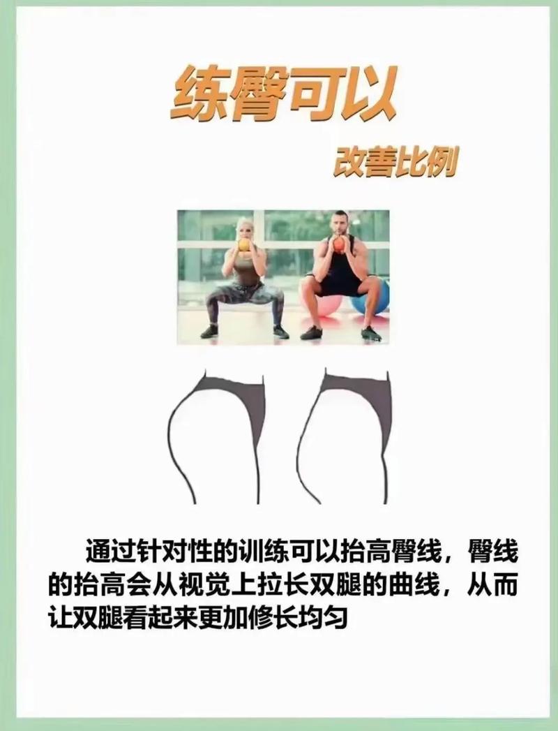 经常练臀会变让阴部变紧吗_练臀紧致，盆底肌是关键
