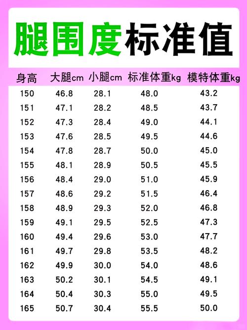 北舞大小腿围对照表_身高比例机能并重,脚型标准 北舞大小腿围对照表_身高比例机能并重,脚型标准