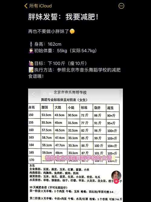 北舞大小腿围对照表_身高比例机能并重,脚型标准 北舞大小腿围对照表_身高比例机能并重,脚型标准