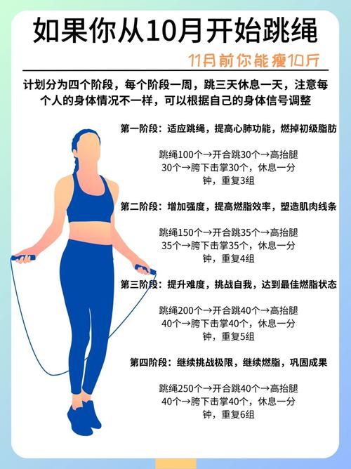 循环间歇训练法_高强度循环间歇,爆汗增肌燃脂 循环间歇训练法_高强度循环间歇,爆汗增肌燃脂