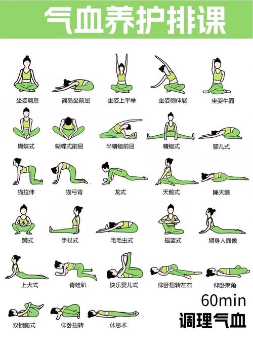 5个动作锻炼全身_哑铃划船练背腹，杠铃推肩塑形好