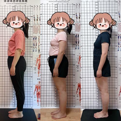 练一年瑜伽前后对比照_坚持练习瑜伽,身心变化太惊喜! 练一年瑜伽前后对比照_坚持练习瑜伽,身心变化太惊喜!