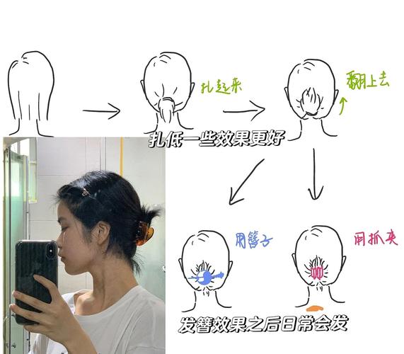 刚留头发怎么度过尴尬期_短发变长难打理？发质矫正让我顺滑蓬松！