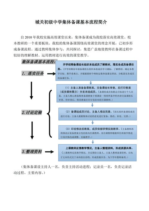 备课的四个基本步骤_明确目标选好材激兴趣