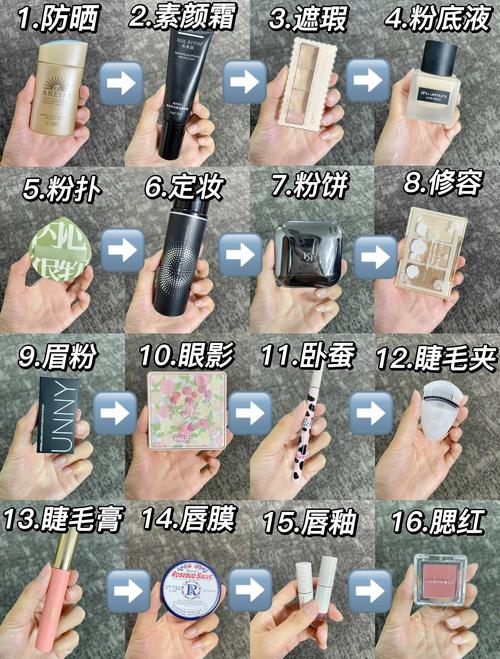 简要化妆品使用步骤_洁面补水防晒，化妆顺序详解