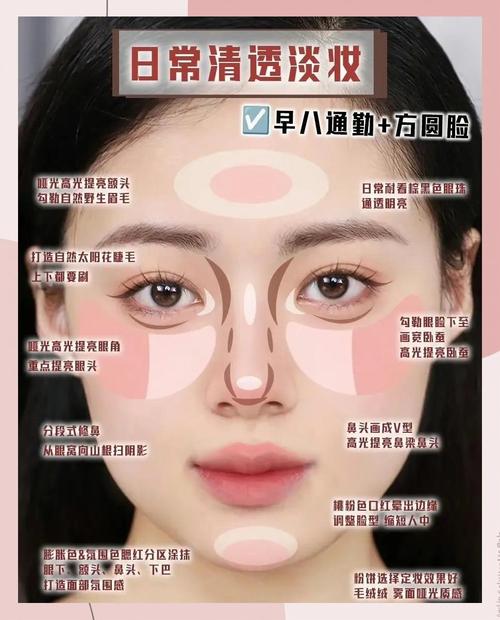 为何室内那种化妆好_选对化妆台，省心又好看