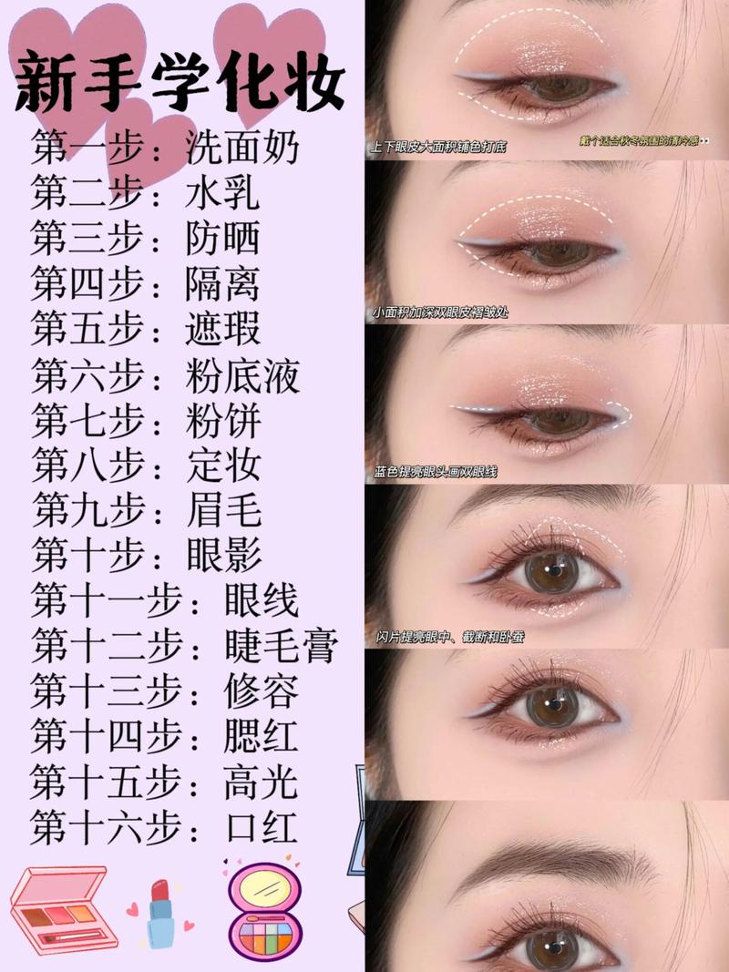 面部彩妆正确步骤_护肤底妆全攻略，轻松打造无瑕美肌