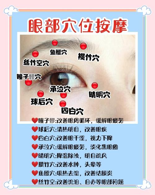 去除眼袋的按摩方法_按摩去眼袋，促进循环有奇效！