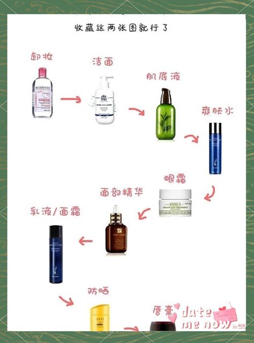 冬季护肤品的正确使用顺序方法_洁面补水保湿防晒，健康饮食更水润