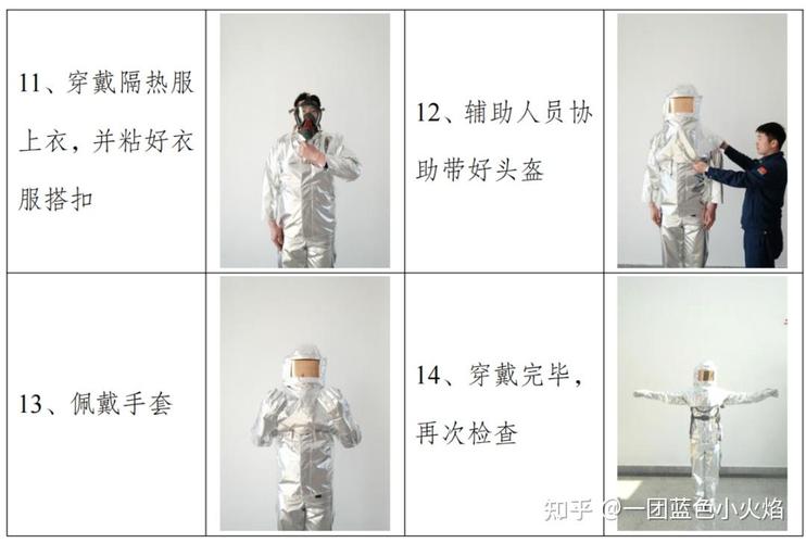 穿隔离衣的正确顺序_正确穿脱隔离衣，保医患安全！