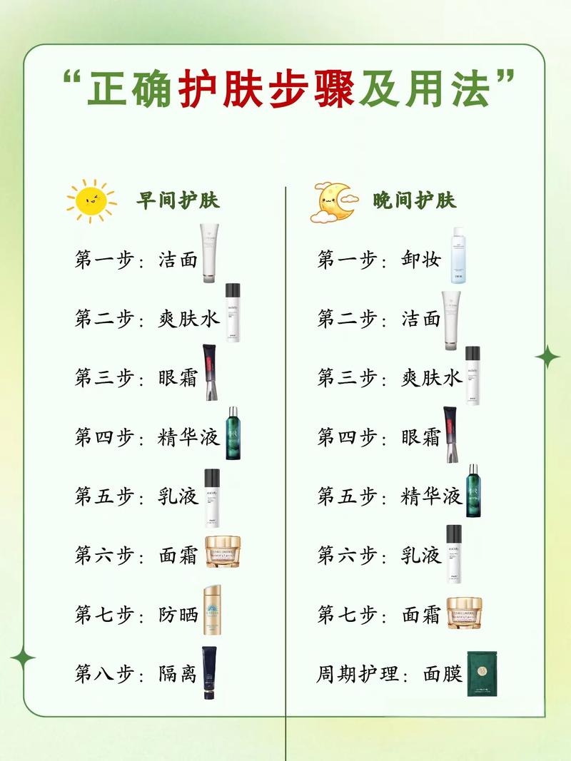 乳糖酸与寡肽水乳使用顺序_寡肽原液修复痘印，注意搭配禁忌！