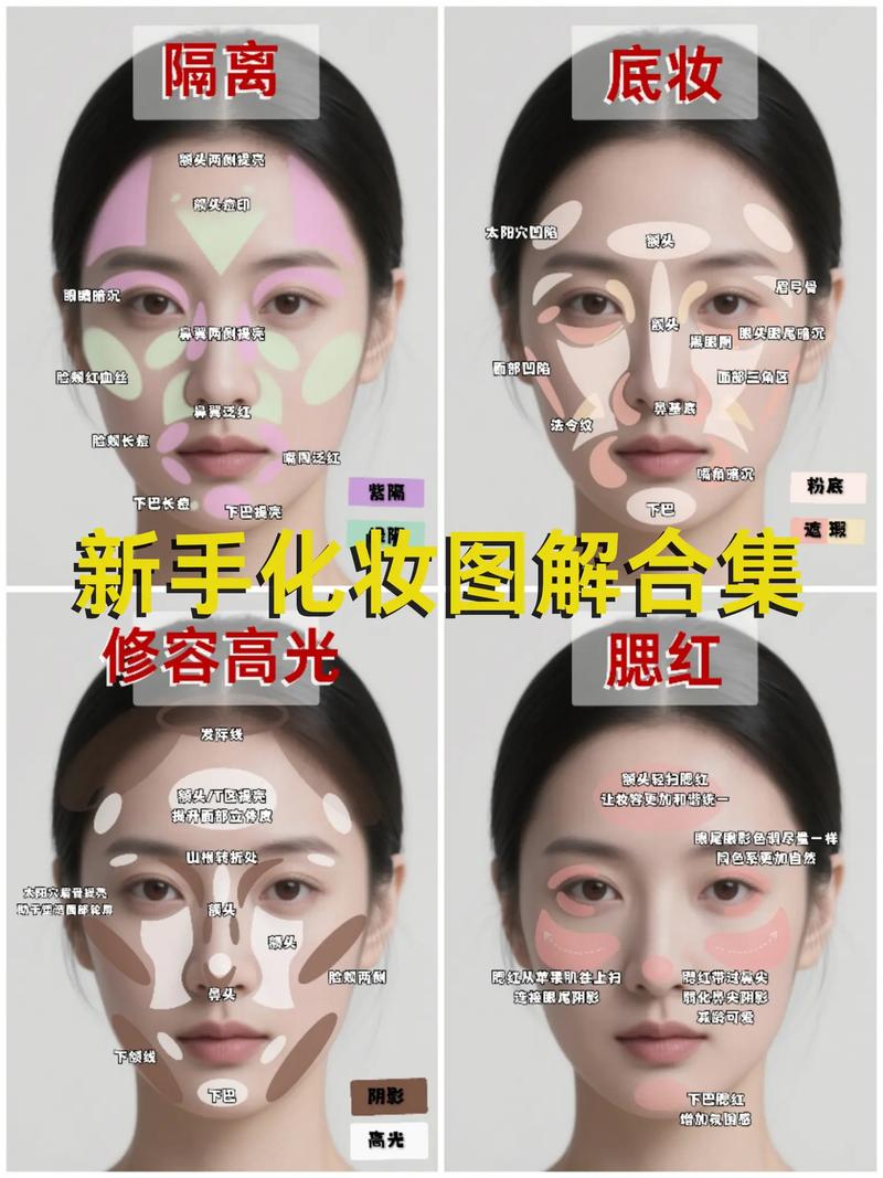 三种人不能做化妆师_天赋压力缺人际，入行需谨慎！