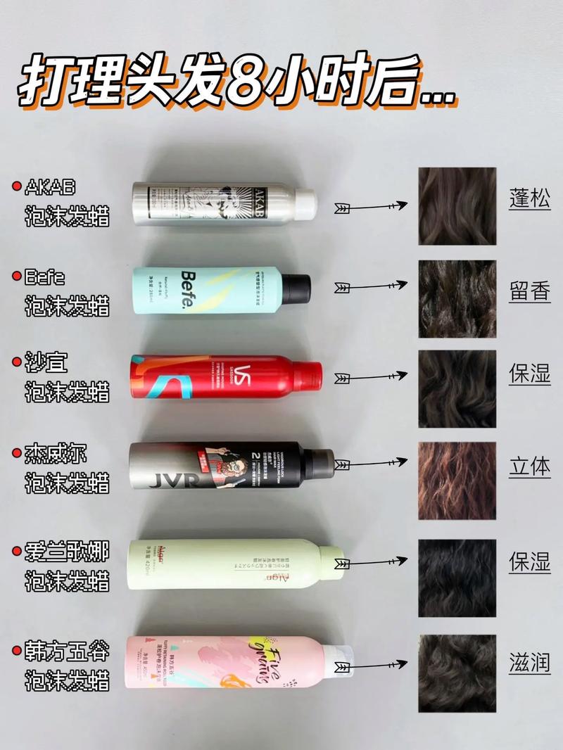 护发精油和泡沫发蜡使用顺序_护发精油配发蜡，干枯毛躁造型好