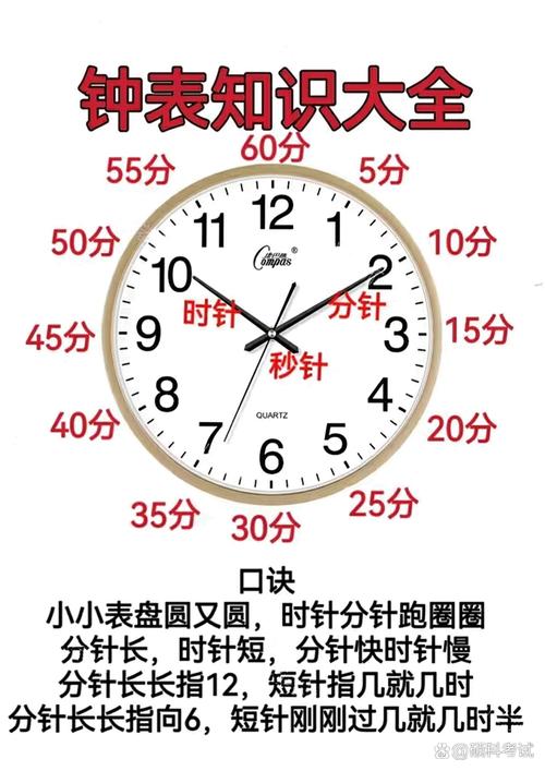 超级看看超时最简单三个步骤_智能监控看不了？重启路由器试试！