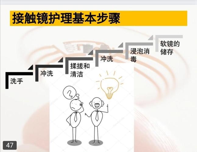 隐形眼镜护理液的使用方法_洗手洗镜片换护理液！