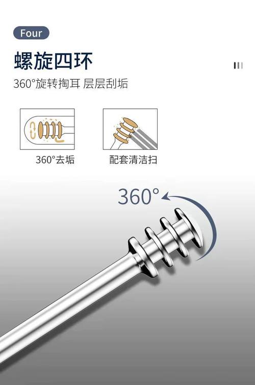 掏耳勺六件套使用顺序_六种耳勺清洁耳道，安全可视更卫生