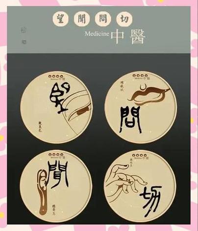 望闻问切四个步骤是啥_中医望闻问切，看懂你的病