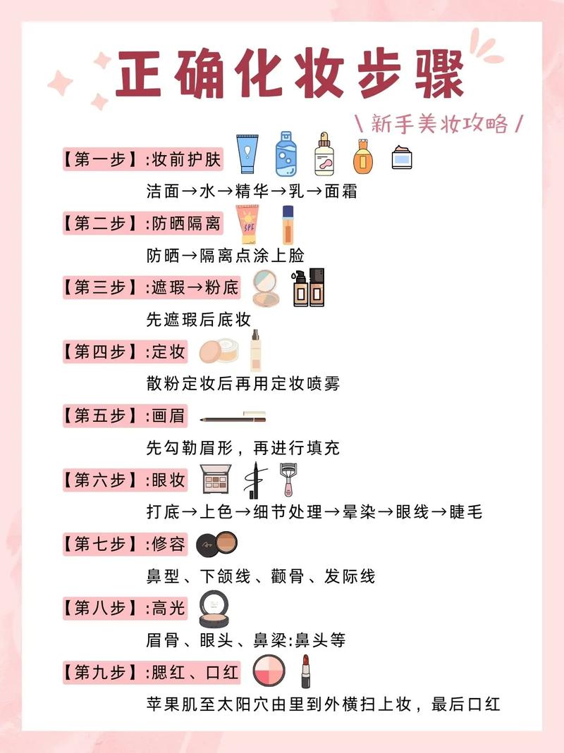 简妆的正确步骤化妆_妆前保湿，选对产品，底妆持久服帖！