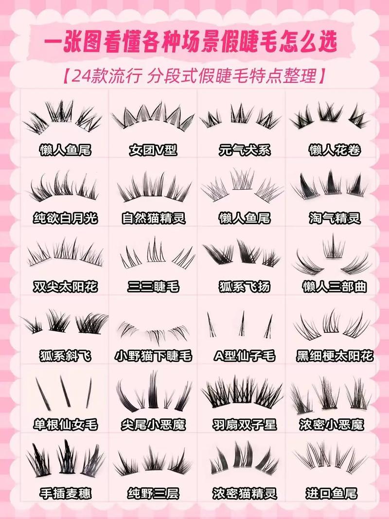 为啥化妆都要贴假睫毛_假睫毛放大双眼，丰盈眼妆效果！