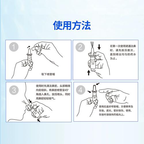 喷鼻子的喷雾剂的正确使用方法_正确喷鼻喷雾剂，姿势清洁摇匀要注意