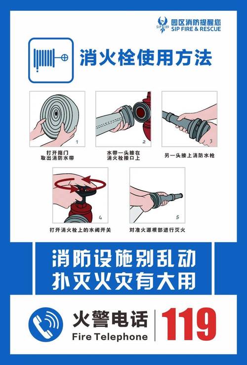 消防栓的正确使用顺序_消防栓使用关键步骤，保命必看！