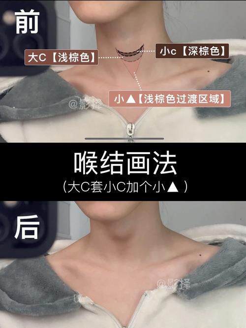 男人化妆成女人的教程_精致变美技巧