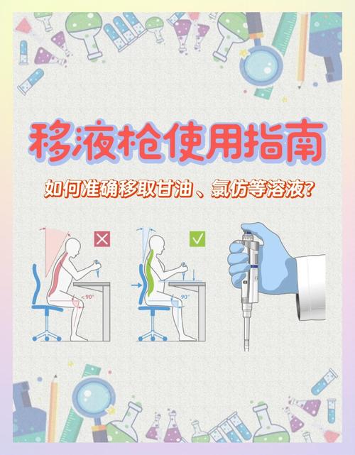 移液枪的正确使用方法步骤_细节决定准确！