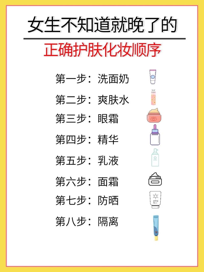 先隔离还是先防晒化妆顺序_防晒后涂隔离，户外补涂需注意