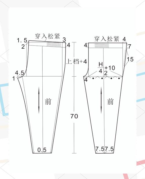 松紧带裤腰怎么用合适_松紧带调节与修复，选对更耐用！