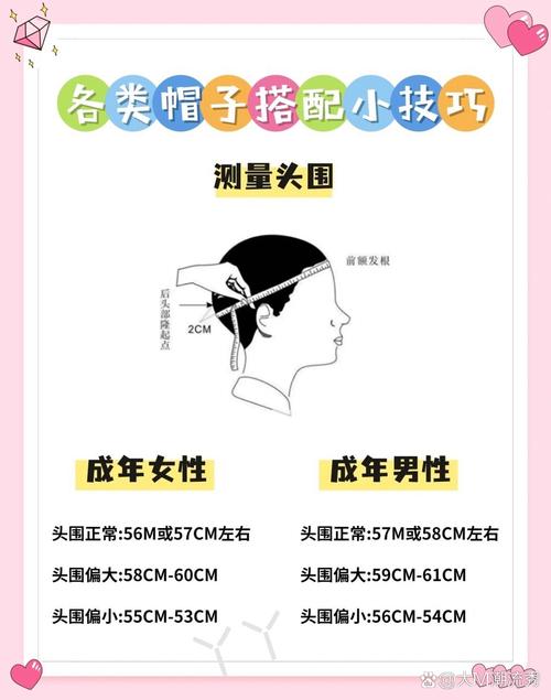 成人头围标准值对照表_头围大小看健康?男女正常范围是? 成人头围标准值对照表_头围大小看健康?男女正常范围是?