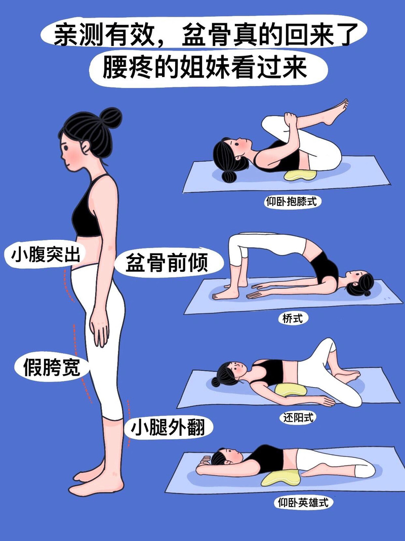 让胯骨变窄的瑜伽动作_瑜伽拉伸塑胯，改善假胯宽