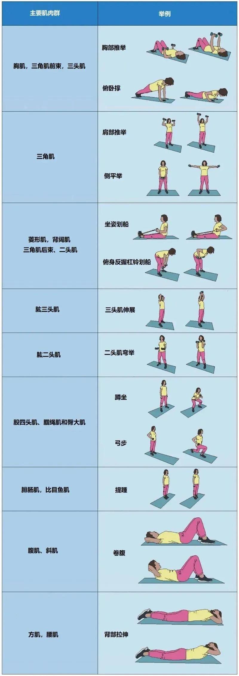 心肺能力差怎么锻炼_快走慢跑强心肺，坚持锻炼效果好！