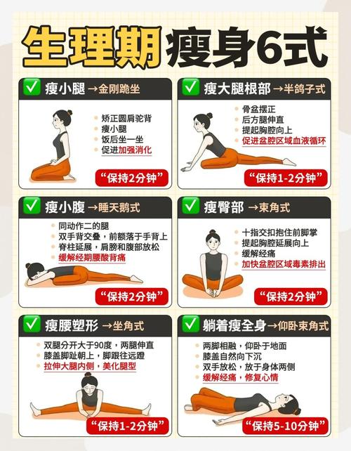 大姨妈可以练瑜伽吗_经期瑜伽安全缓解不适，选对体式很重要