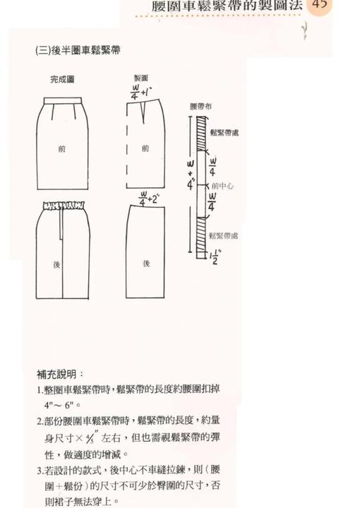 松紧带比腰围小多少合适_松紧带选小10厘米最合适