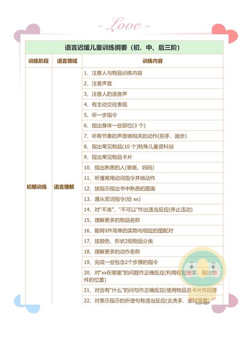 语言能力差怎么锻炼_多听多说，词汇语法勤练习