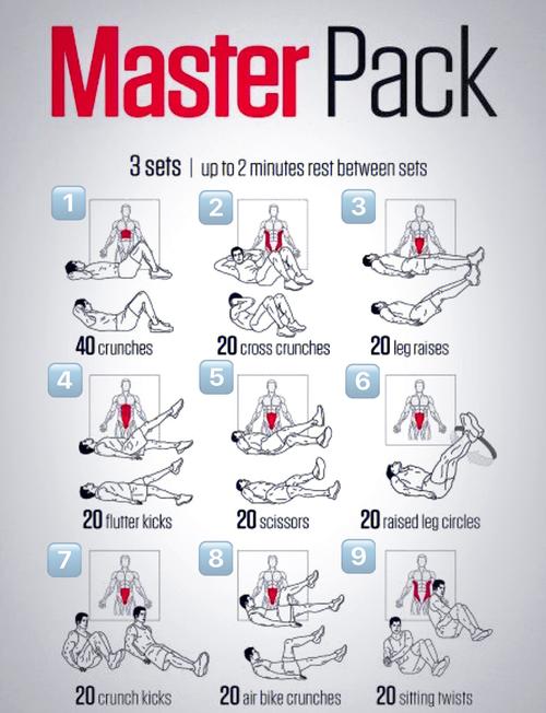 一分钟练出八块腹肌51_八块腹肌不是神话，核心训练加饮食有方！