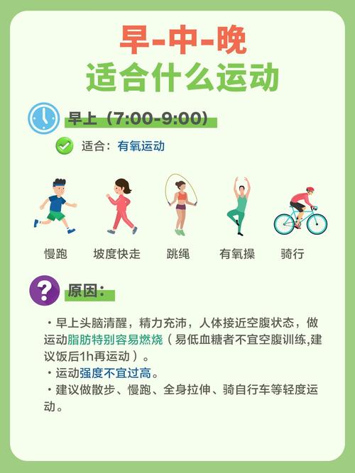 成人每天锻炼身体多少时间_运动并非越多越好，30-60分钟中等强度运动适合多数成年人