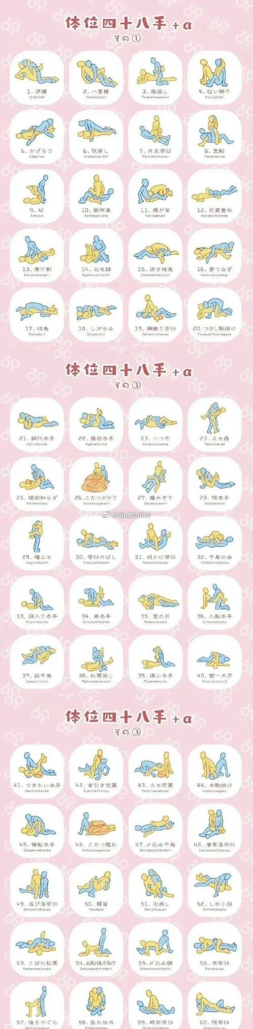 容易让男生心动的小动作_女人主动接触倾听示弱让男人动心