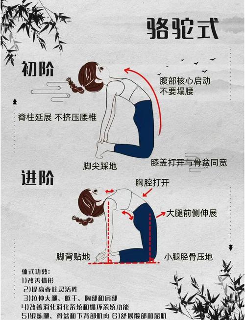 预防驼背的三个动作_单杠悬吊+三点支撑+贴墙站立，简单改善体态