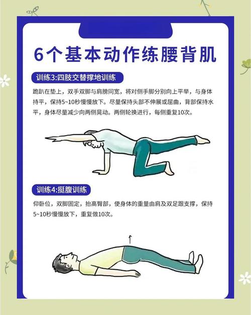 腰肌劳损最佳锻炼方法_腰肌劳损锻炼法，缓解疼痛恢复健康