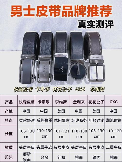 皮带长度115适合多少斤_77-80cm配105cm，80kg以上选125cm或更长